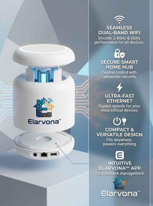 Elarvona™ CoreLink Secure Smart Home Hub – Dual-Band WiFi Control Center with Gigabit Ethernet, App Management & Compact Modular Design